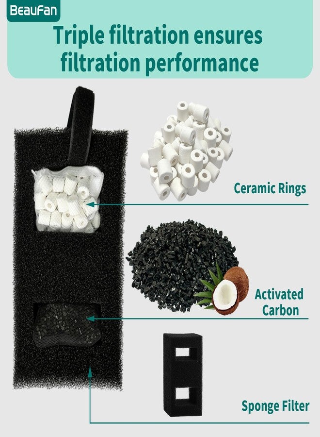 beaufan 2 Set Aquarium Filter Media Kits Compatible with Fluval Flex (15 Gal) Desktop Aquarium, Includes 2 Carbon Filter Refills, 2 Foam Filters A1375, 2 Ceramic Rings & 1 Filter Cord - Image 4